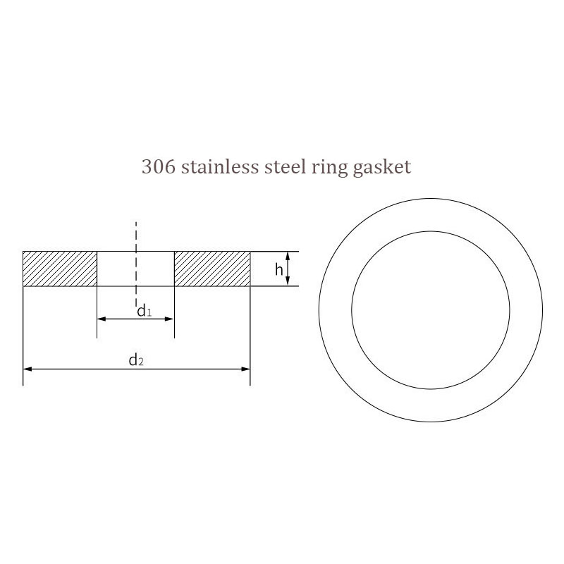 Stanzteile für Hardware-Scheiben